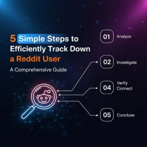 Cracking Code and Complexity: How to Search for a Reddit User