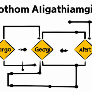 Title: What is the Best Algorithm for Mining? Unveiling the Hidden Gems