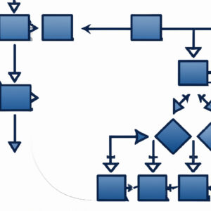 Title: Unveiling the Secrets of Algorithm Visualization: A Comprehensive Exploration