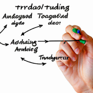 Title: How Much Do Algorithmic Traders Make: The Reality Behind the Numbers