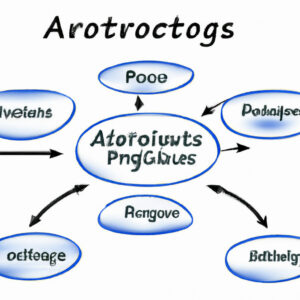 Welcome to my blog! In this article, we'll discuss the difference between an algorithm and a protocol. Dive into these essential concepts to strengthen your understanding of computer science and networking principles.