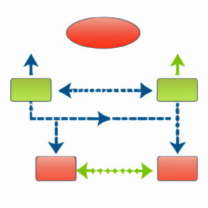 Welcome to my blog! Today, we'll dive into the fascinating world of line algorithms, discussing the popular is line algorithm and its applications in computer graphics and geometric computations.